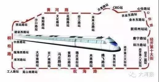郑州U8国际