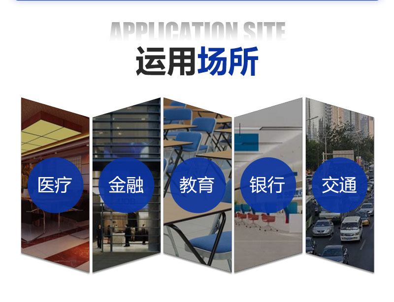 智慧消防 智慧消防