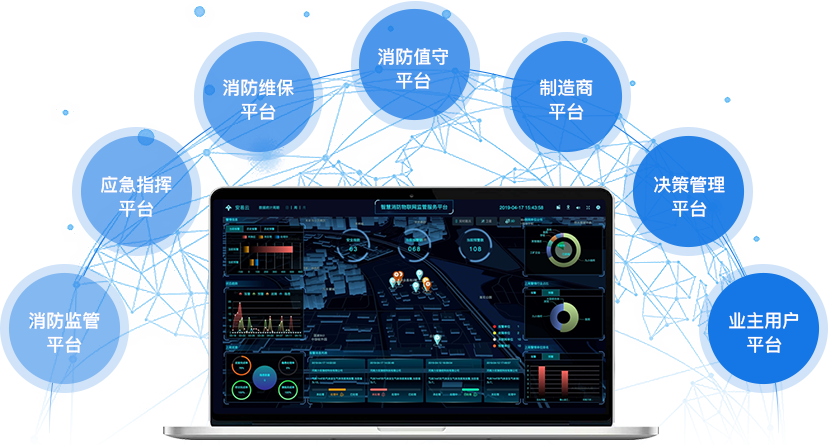 故障电弧探测器 故障电弧探测器